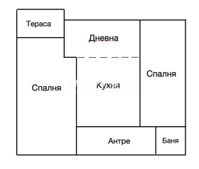  3- | Imot.bg    2