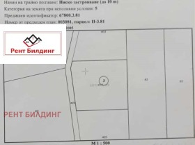 Парцел гр. Созопол, област Бургас