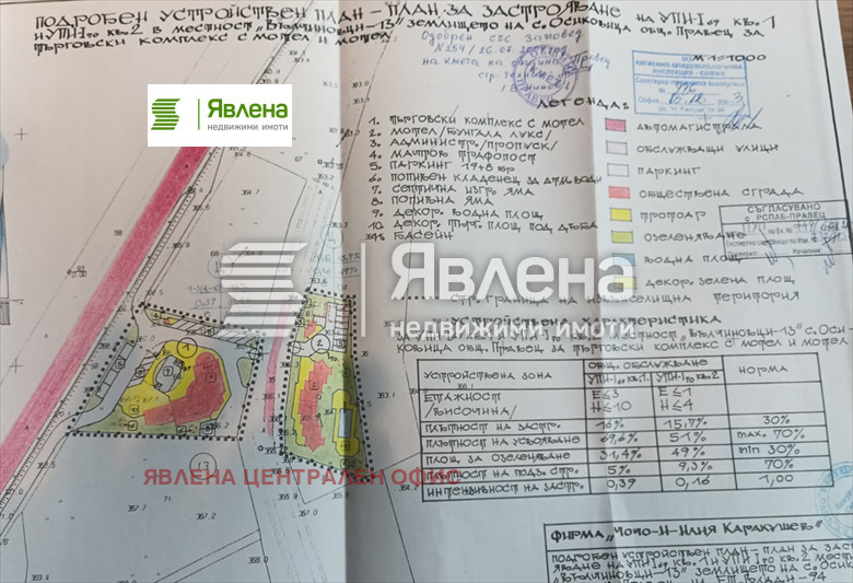 Продава ПАРЦЕЛ, с. Джурово, област София област, снимка 5 - Парцели - 54715575