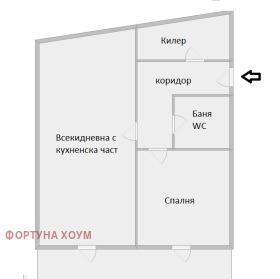 Продажба на двустайни апартаменти в град Варна — страница 10 - изображение 11 