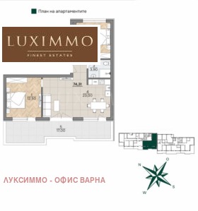 3- | Imot.bg    4
