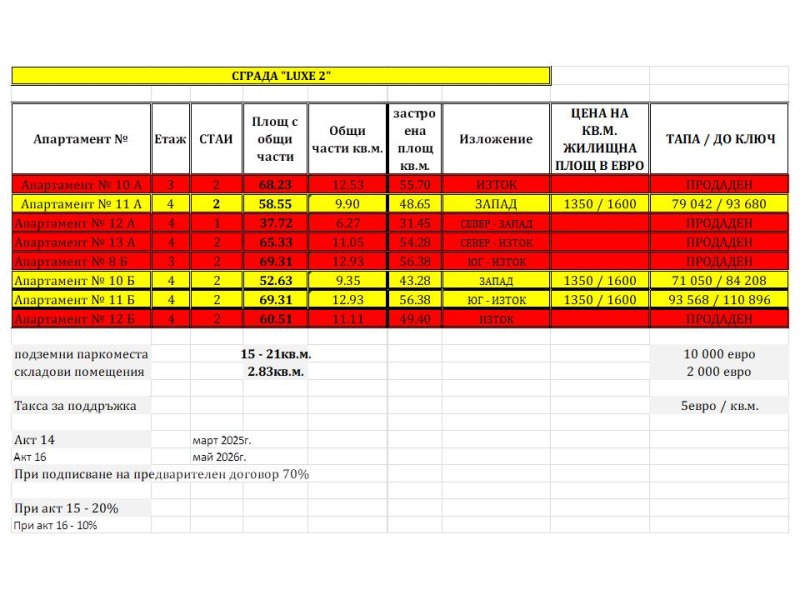 Продаја  1 спаваћа соба регион Бургас , Обзор , 52 м2 | 84194257 - слика [11]