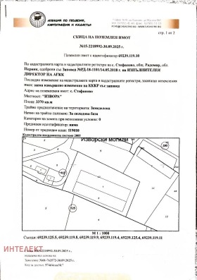 ������� ����. ��������� | Imot.bg � ����� ������ 4