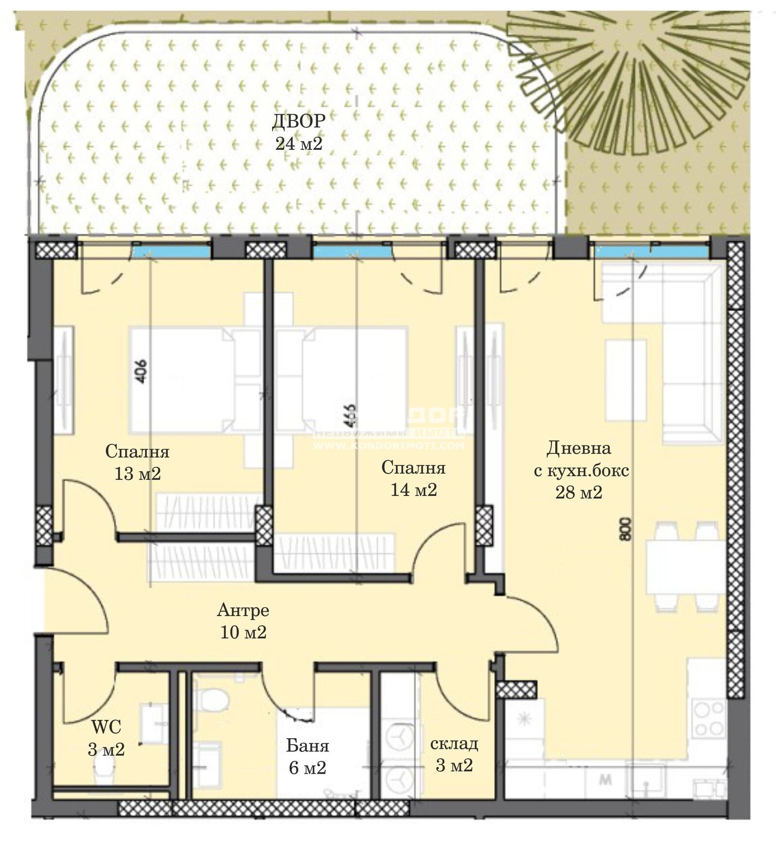 ������� 3-����� | Imot.bg � ����������� 5