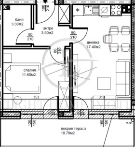  2- | Imot.bg    5