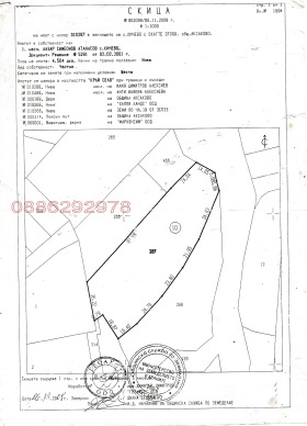 ������ ������� ���������� ����