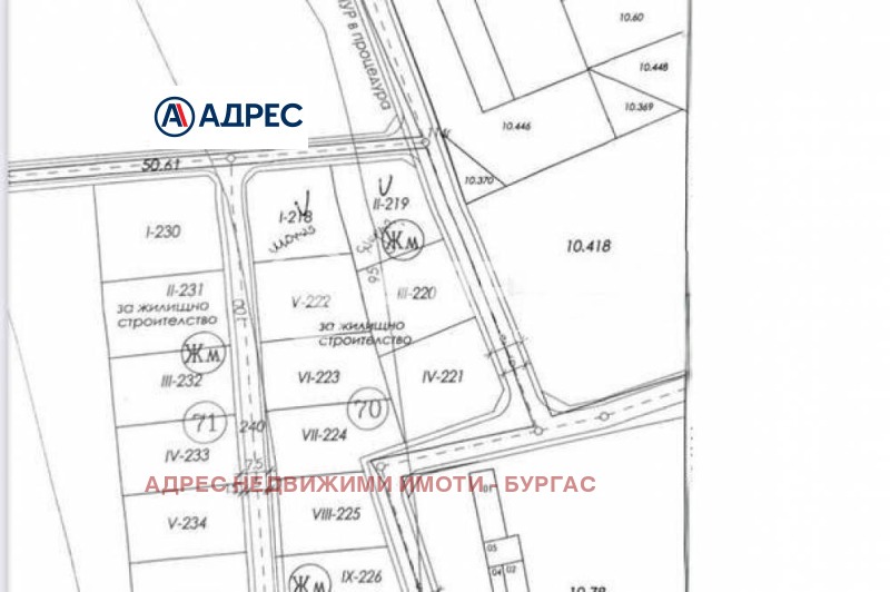 Продава КЪЩА, с. Черни връх, област Бургас, снимка 8 - Къщи - 53411271