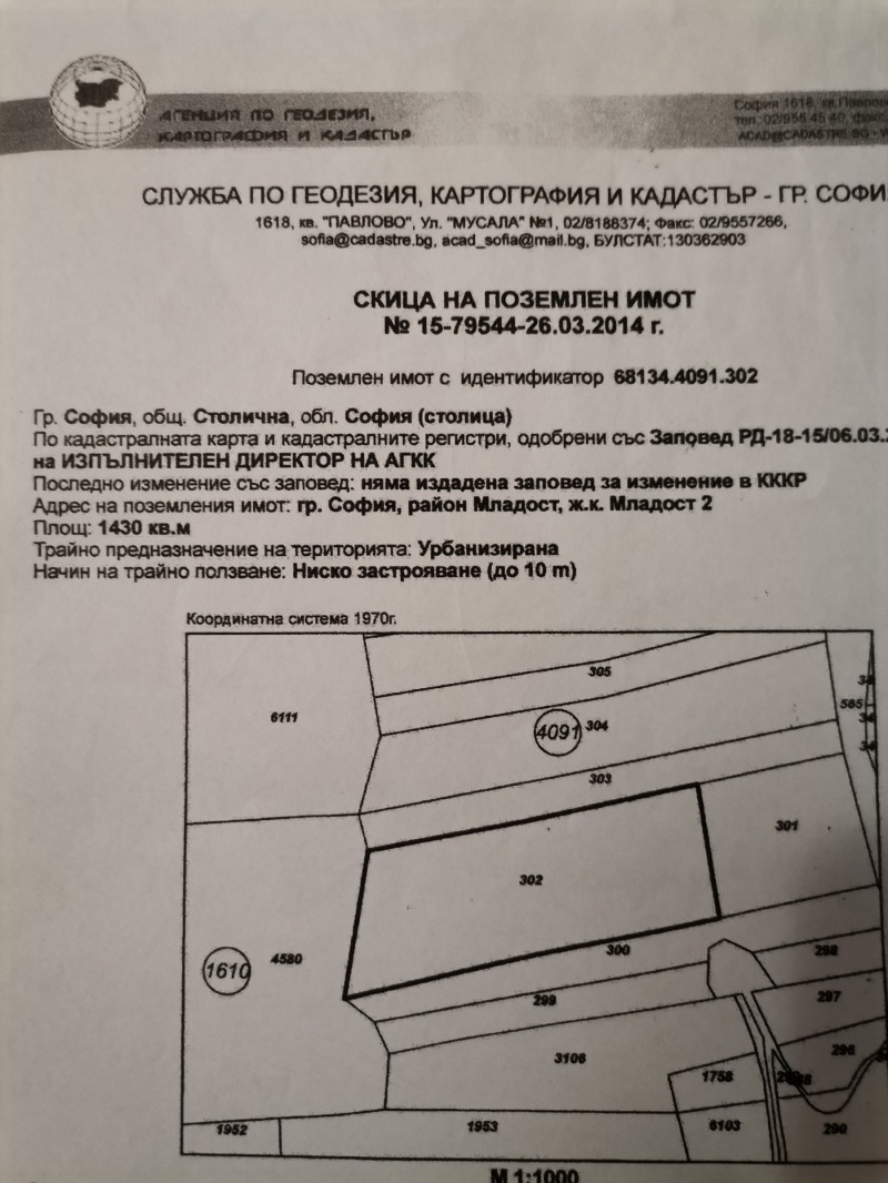 Продава ПАРЦЕЛ, гр. София, Младост 2, снимка 1 - Парцели - 45103770