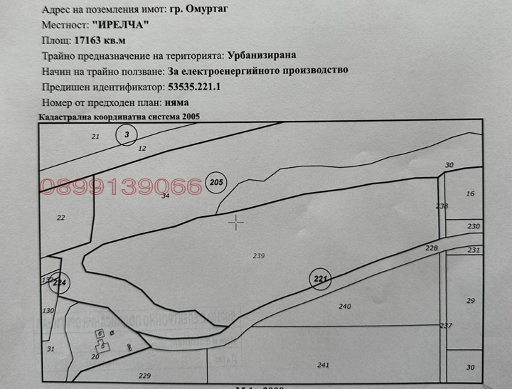 Продается  Сюжет область Тырговиште , Омуртаг , 21583 кв.м | 94595085 - изображение [3]