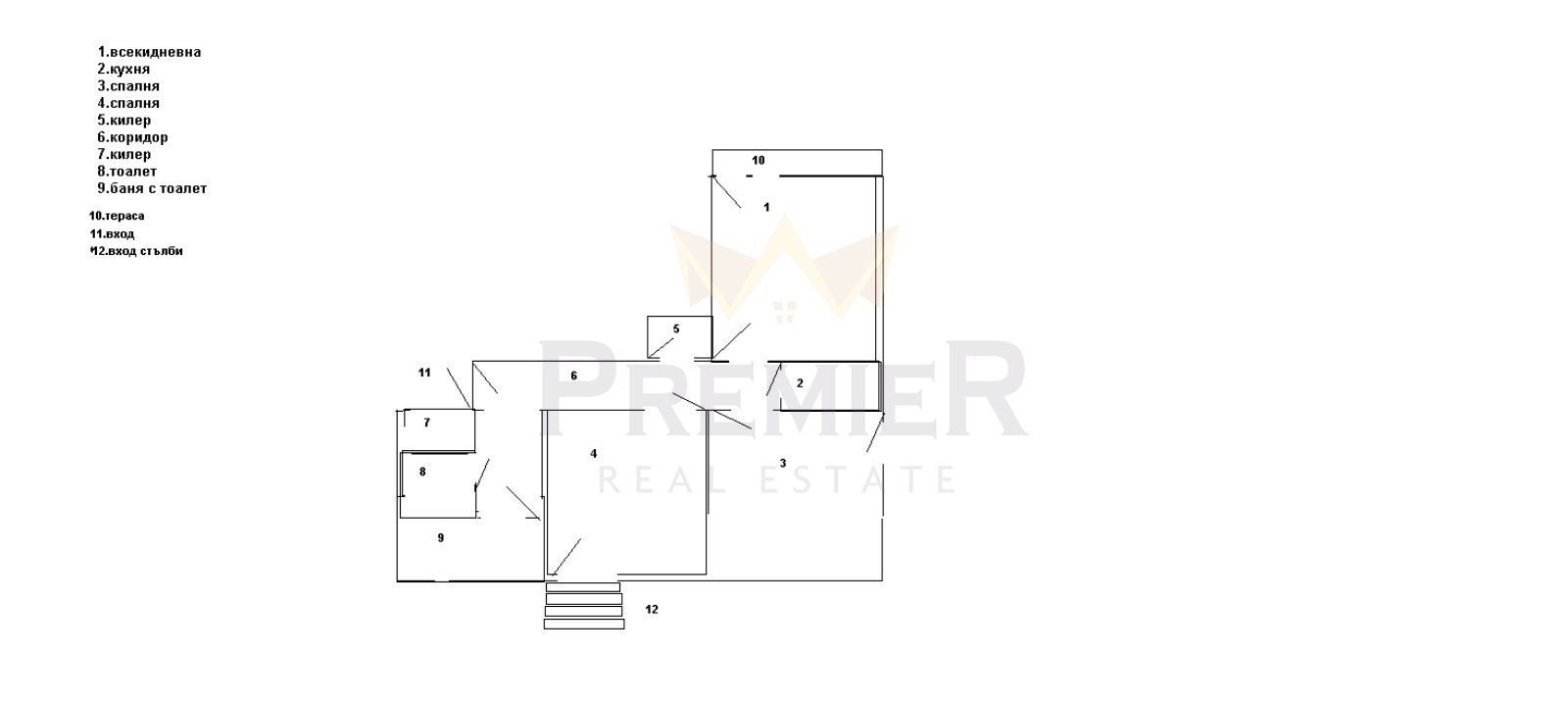 Продава ОФИС | Imot.bg — изображение 1