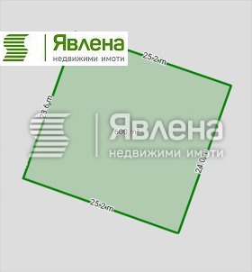 ������� ������ | Imot.bg � ����� ������ 2