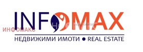 For Sale Plot