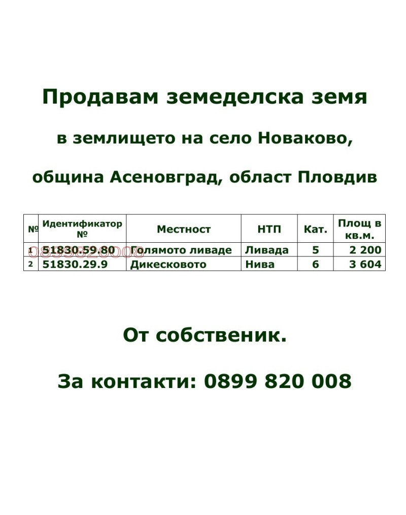 Продава ЗЕМЕДЕЛСКА ЗЕМЯ, с. Новаково, област Пловдив, снимка 3 - Земеделска земя - 52783966