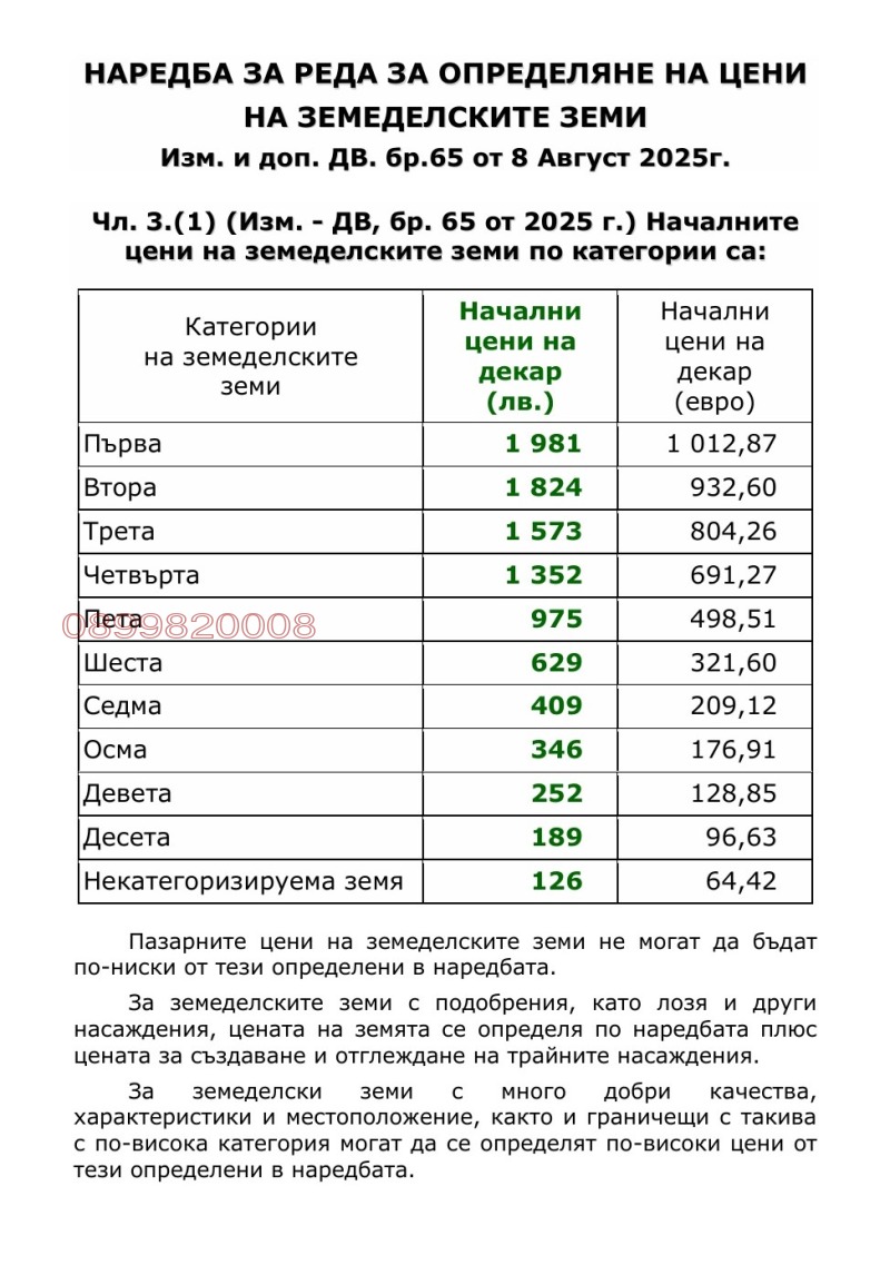 Продава ЗЕМЕДЕЛСКА ЗЕМЯ, с. Новаково, област Пловдив, снимка 5 - Земеделска земя - 52783966