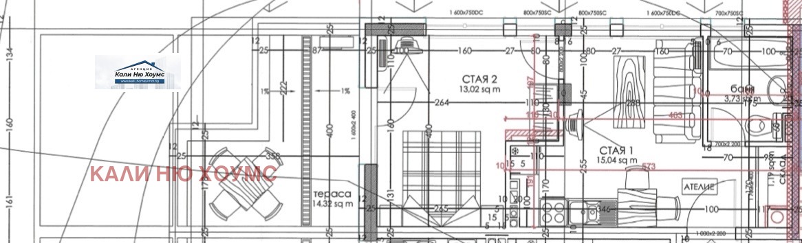 ������� 2-����� | Imot.bg � ����������� 14