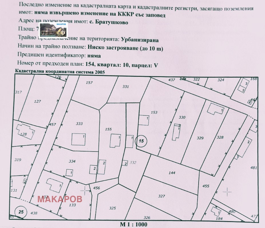 ������� ������ | Imot.bg � ����������� 4