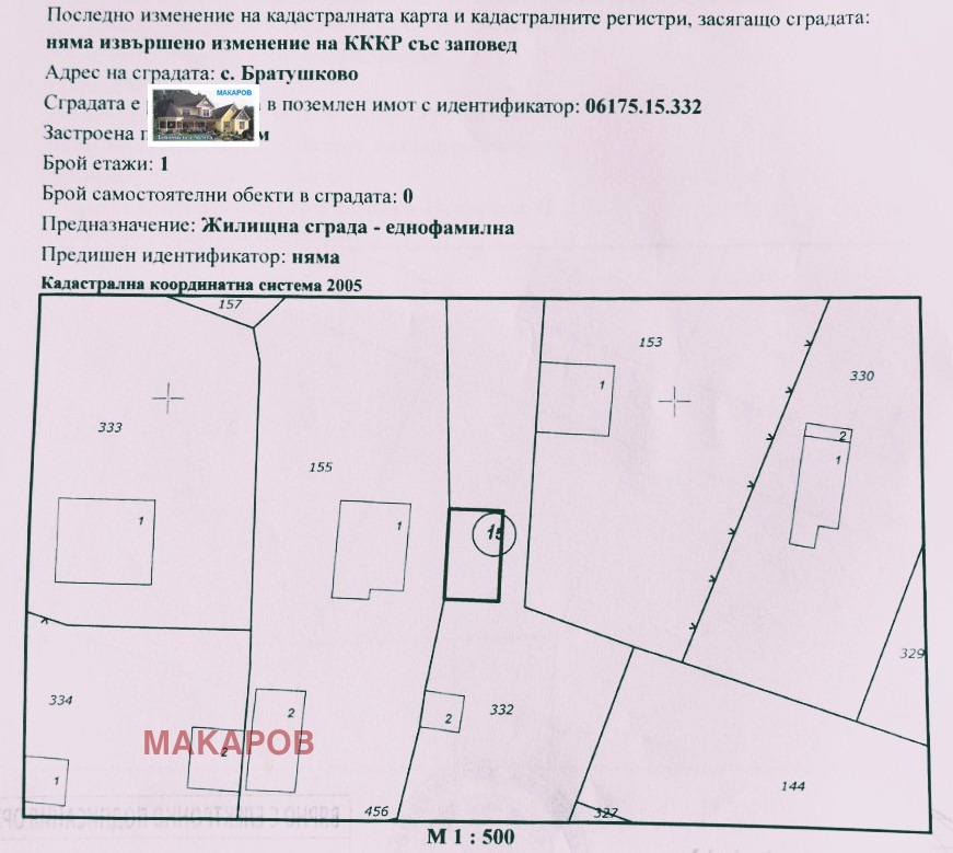 ������� ������ | Imot.bg � ����������� 5