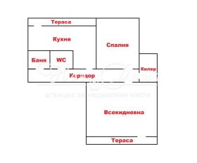 1 спаваћа соба Автогара, Варна 1