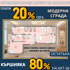 Многостаен град Пловдив, Кършияка