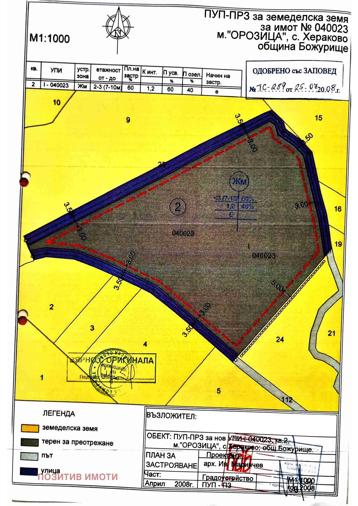 ������� ������ | Imot.bg � ����������� 1