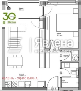  2- | Imot.bg    3