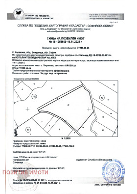 ������� ������ | Imot.bg � ����� ������ 2