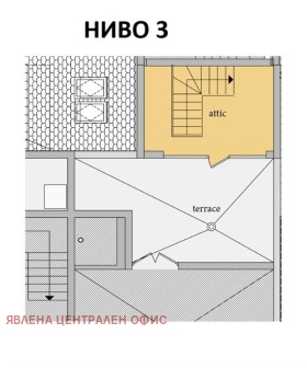 ������� ���������� | Imot.bg � ����� ������ 6