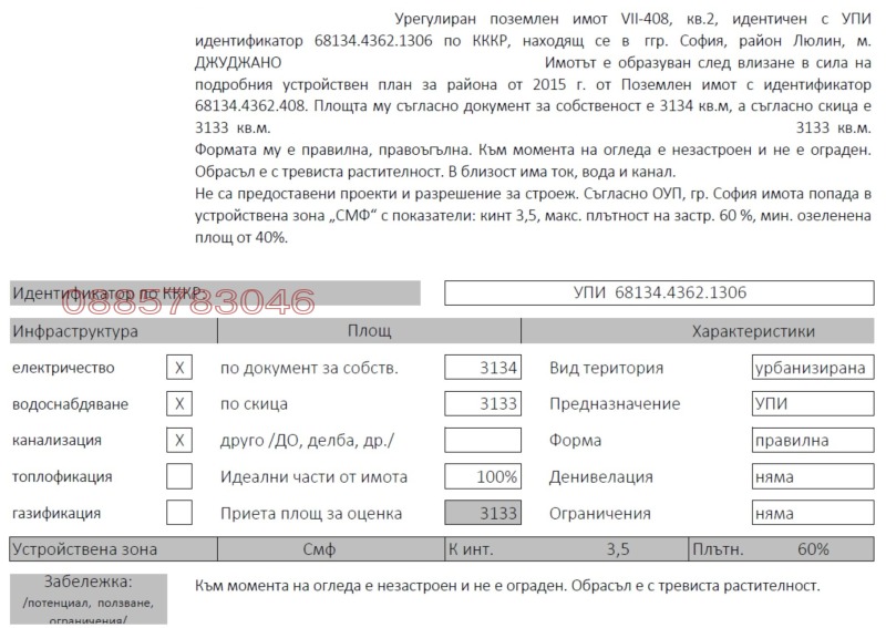 Продается  Сюжет София , Люлин 5 , 3133 кв.м | 53769584 - изображение [4]