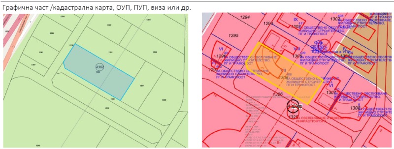 Продается  Сюжет София , Люлин 5 , 3133 кв.м | 53769584 - изображение [3]