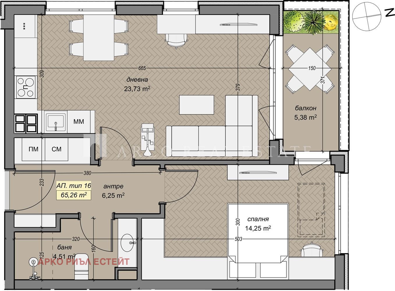 ������� 2-����� | Imot.bg � ����������� 2