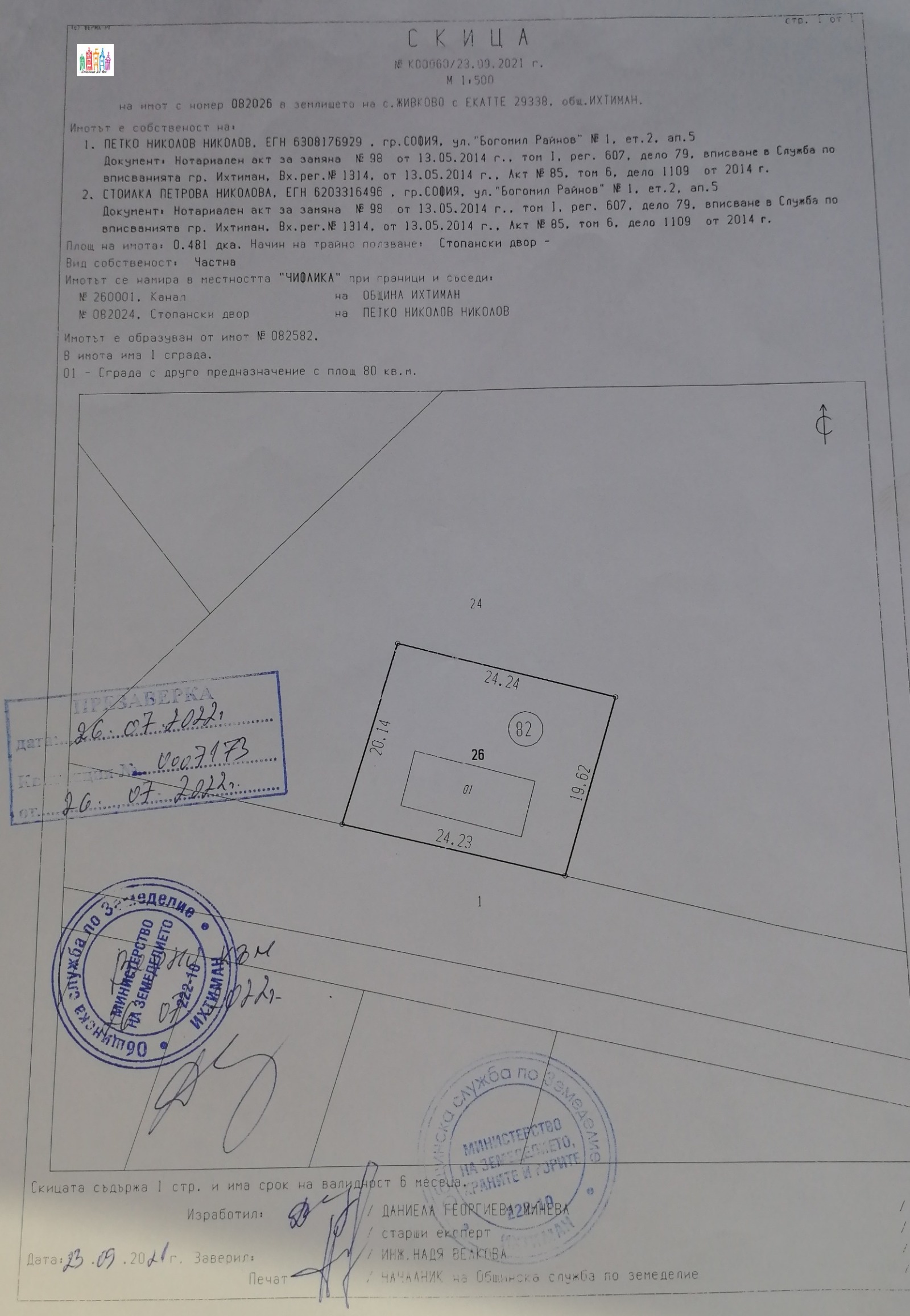 ������� ������ | Imot.bg � ����������� 15