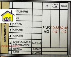  3- | Imot.bg    3