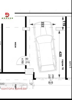 ������� ����� | Imot.bg � ����� ������ 2
