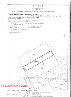 ������� ������ | Imot.bg � ����� ������ 2