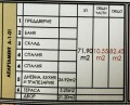 Продава 3-СТАЕН, област Пазарджик, гр. Велинград • 73800 € • 99636232 — Holmes.bg