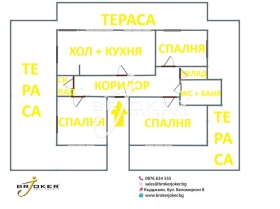 ������� ���������� | Imot.bg � ����� ������ 17