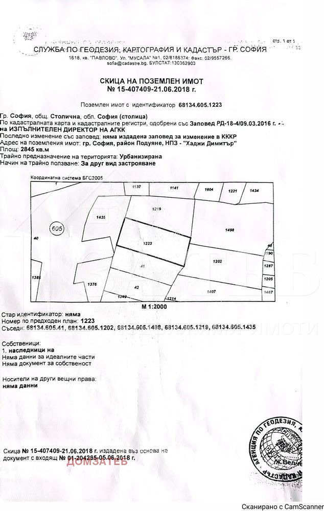 Продава ПАРЦЕЛ, гр. София, НПЗ Хаджи Димитър, снимка 1 - Парцели - 46704425