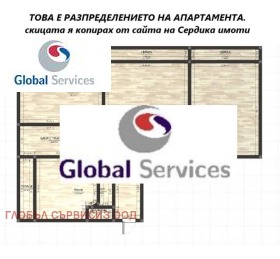  3- | Imot.bg    7