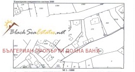   | Imot.bg    10