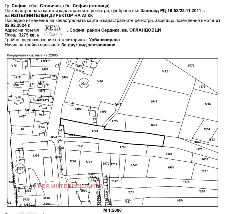 Продава ПАРЦЕЛ, гр. София, Орландовци, снимка 1 - Парцели - 48097291