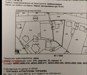 ������� ���� | Imot.bg � ����� ������ 14