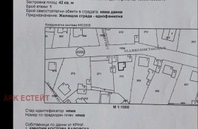 ������� ���� | Imot.bg � ����� ������ 16