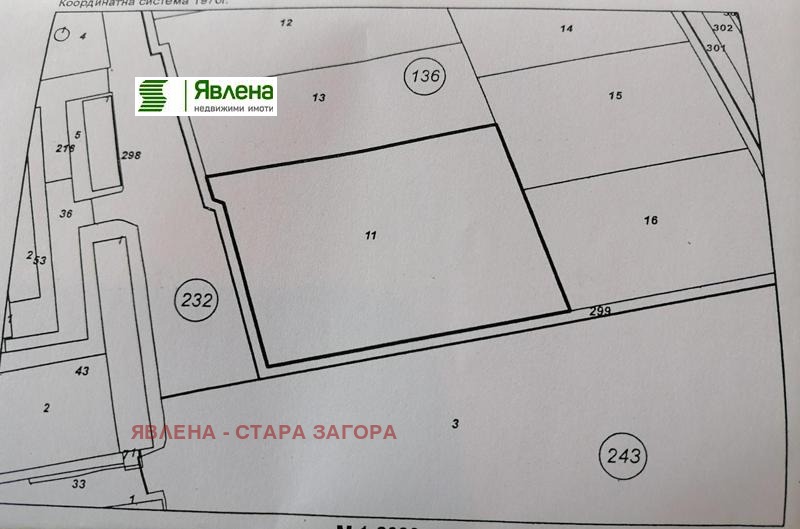 ������� ������ | Imot.bg � ����������� 1