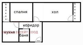1 Schlafzimmer Owtscha kupel 2, Sofia