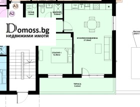  3- | Imot.bg    4