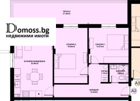  3- | Imot.bg    5