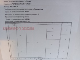������� ���������� ���� | Imot.bg � ����� ������ 8