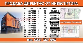 2-стаен град Плевен, Широк център 2