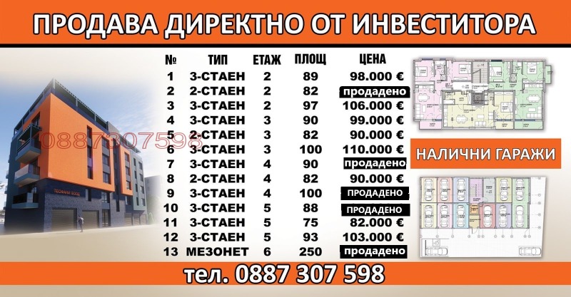 Продава 2-СТАЕН, гр. Плевен, Широк център, снимка 2 - Aпартаменти - 49552039