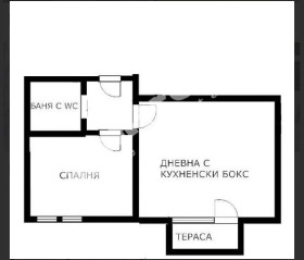  2- | Imot.bg    6